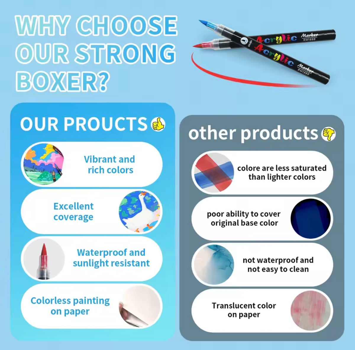 Acrylic Paint Pens Markers Brush